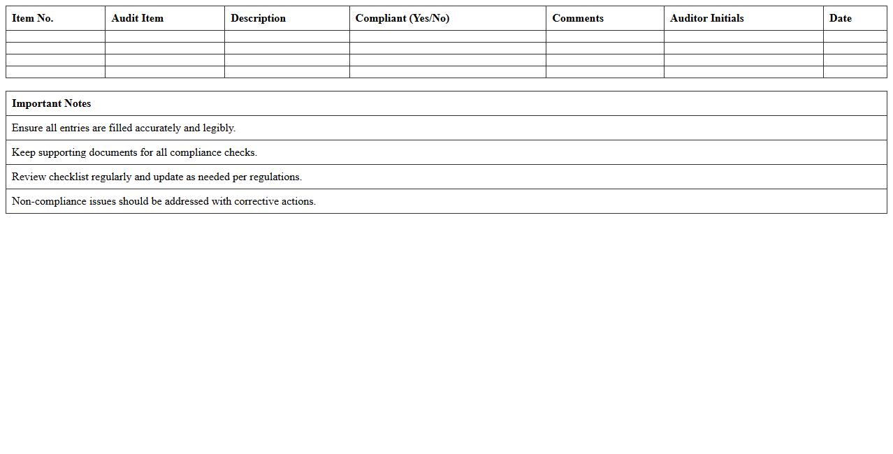 Driver Compliance Audit Checklist Spreadsheet