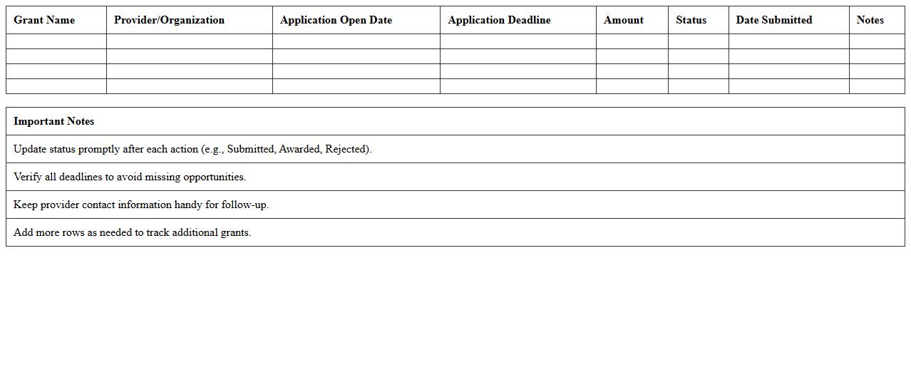 Education Grant Application Tracker Excel Template