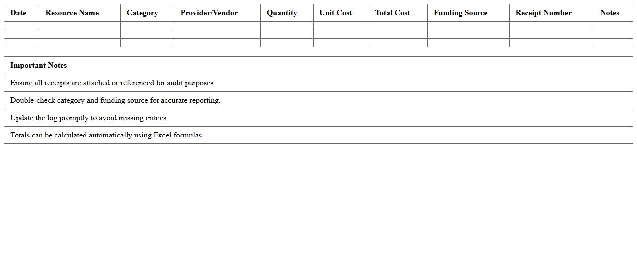 Educational Resource Receipts Log Excel Template