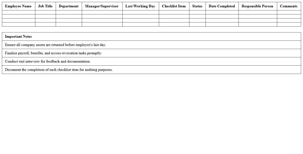 Employee Exit/Offboarding Checklist Excel