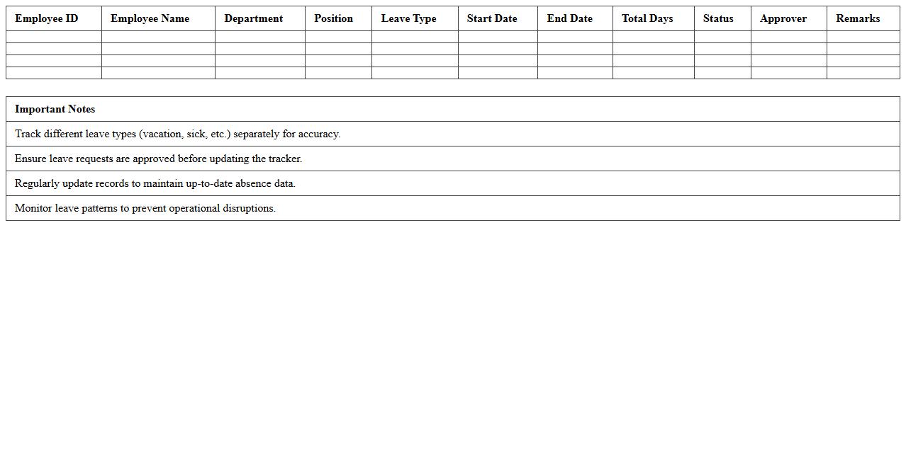 Employee Leave and Absence Tracker Excel Sheet