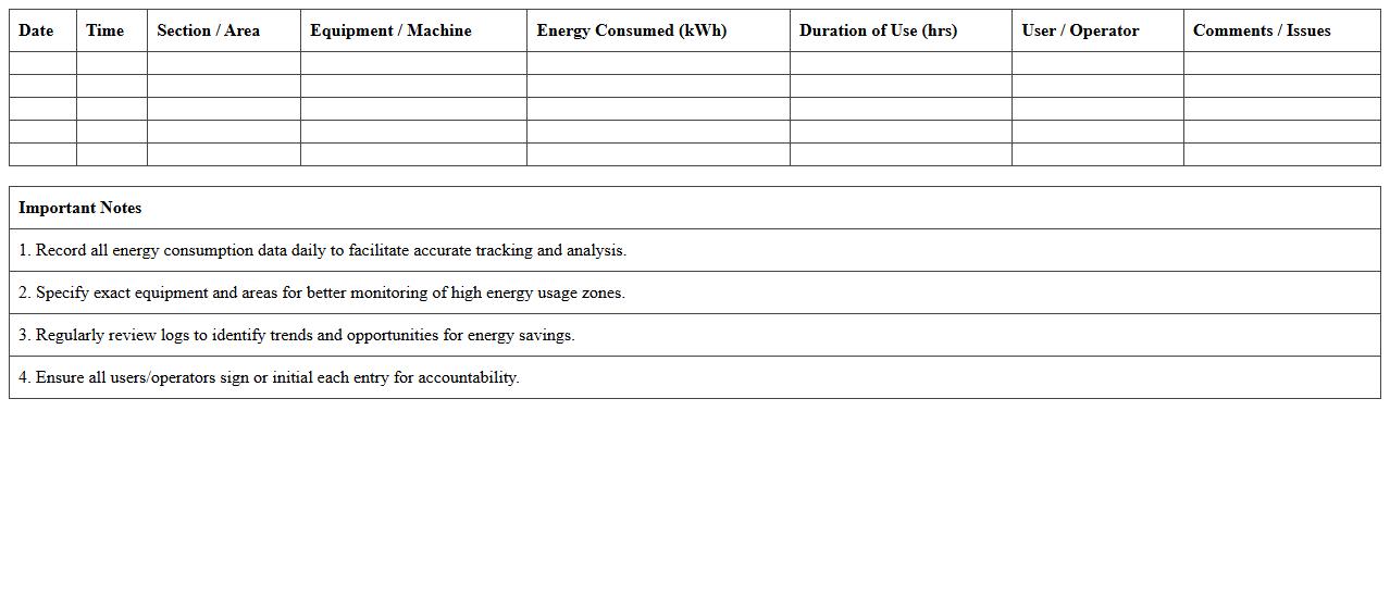 Energy Consumption Log Template for Urban Farms