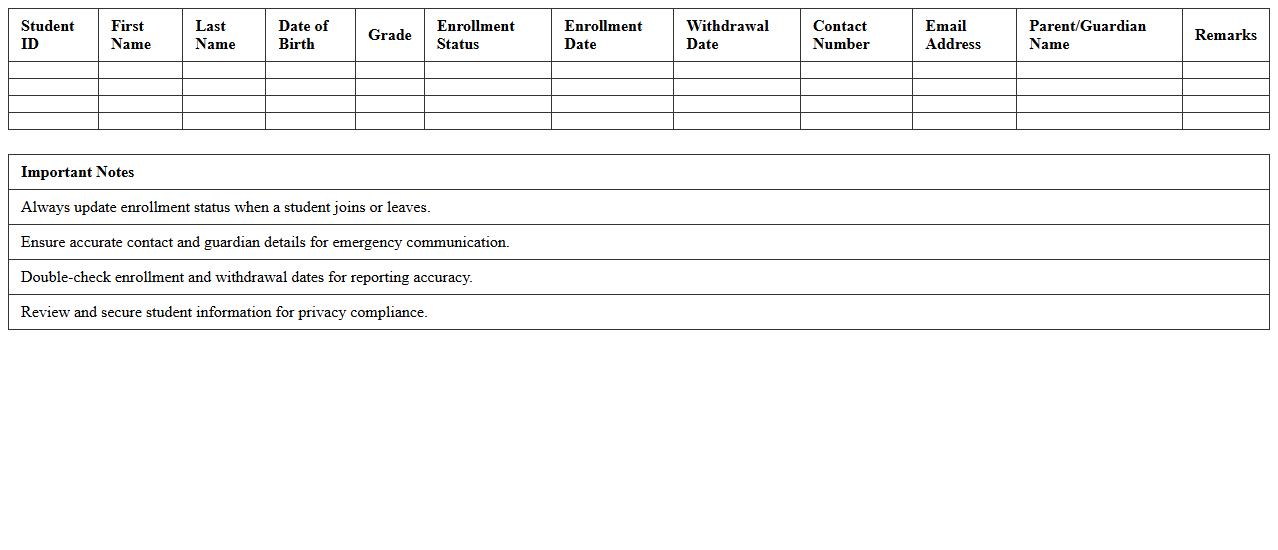 Enrollment Roster Management Excel Sheet