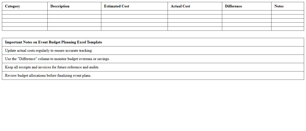 Event Budget Planning Excel Template