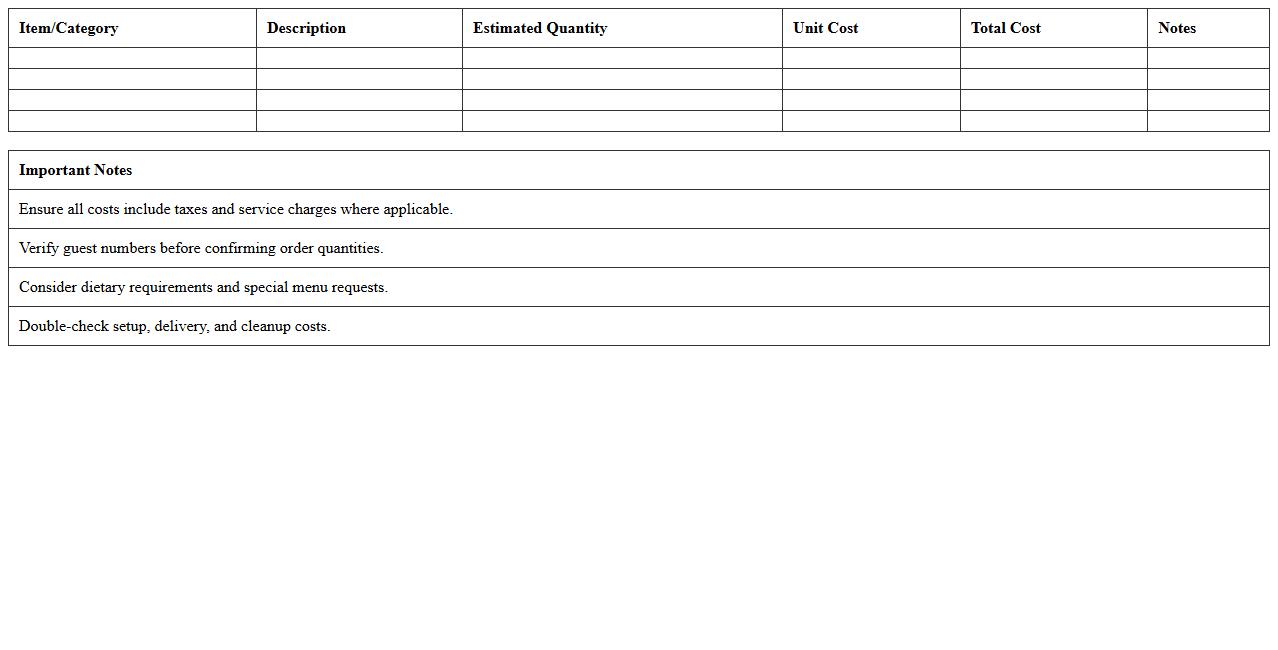 Event Catering Cost Analysis Spreadsheet