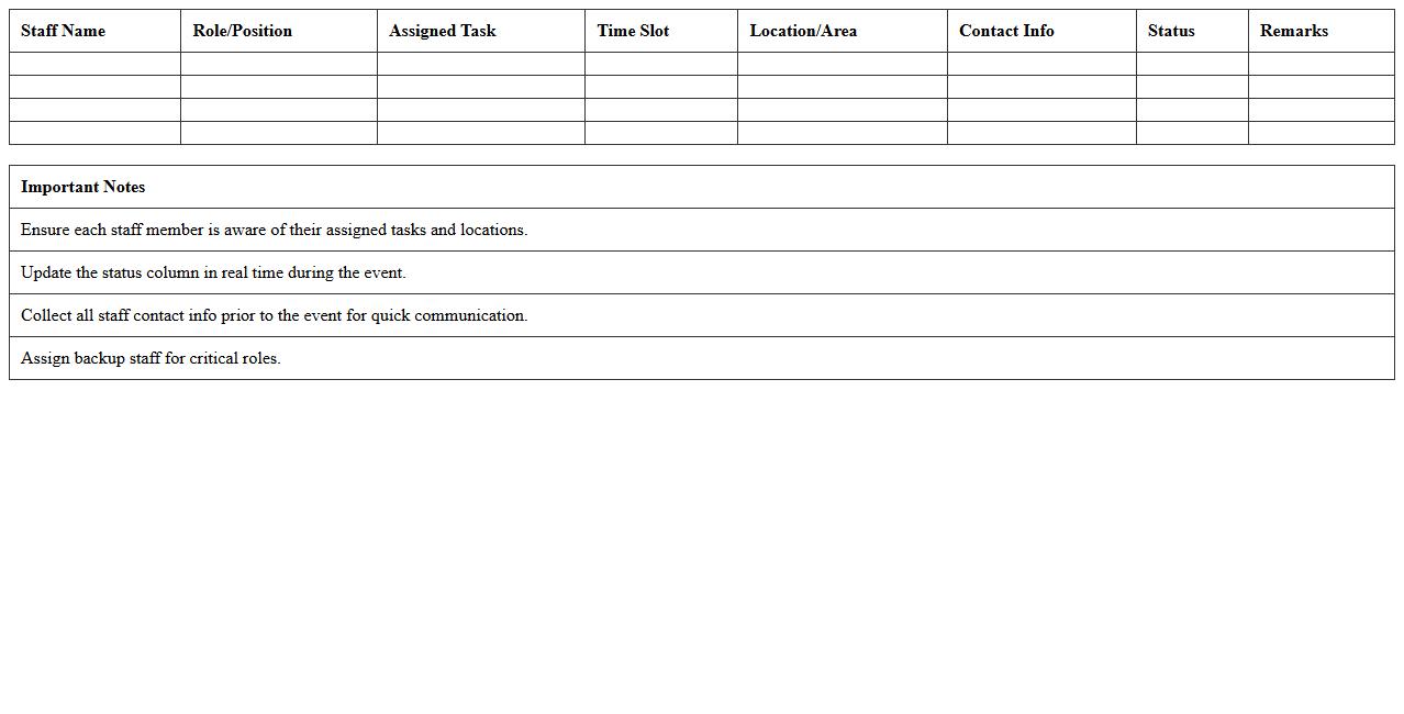 Event Staff Task Allocation Spreadsheet