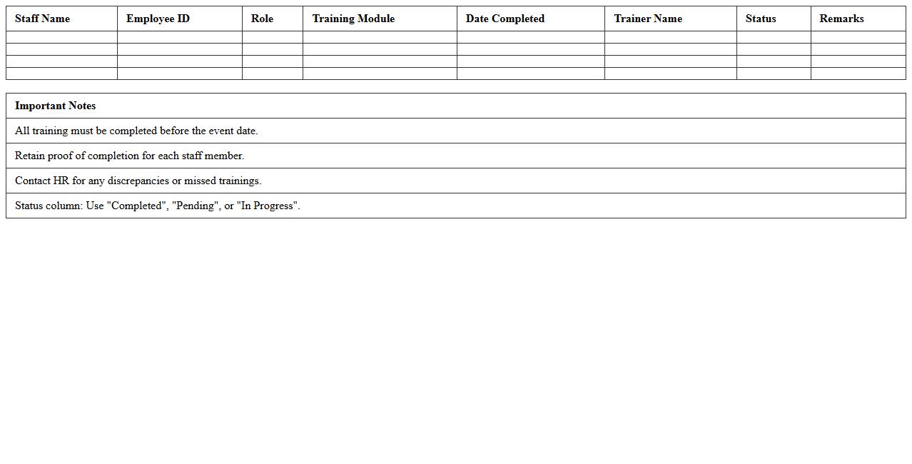 Event Staff Training Completion Excel Register