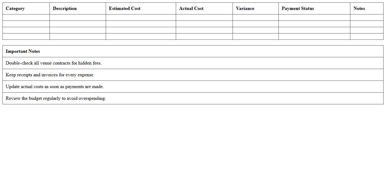 Event Venue Budget Tracker Excel