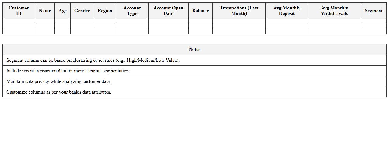 Excel Template for Banking Customer Segmentation
