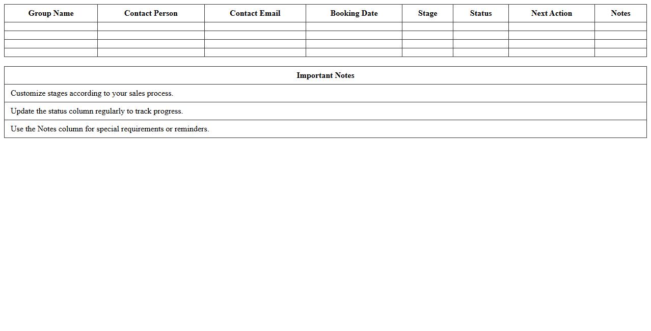 Excel Template for Group Booking Sales Stages