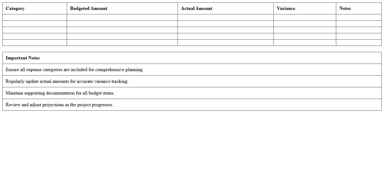 Expansion Project Budget Planning Excel Template