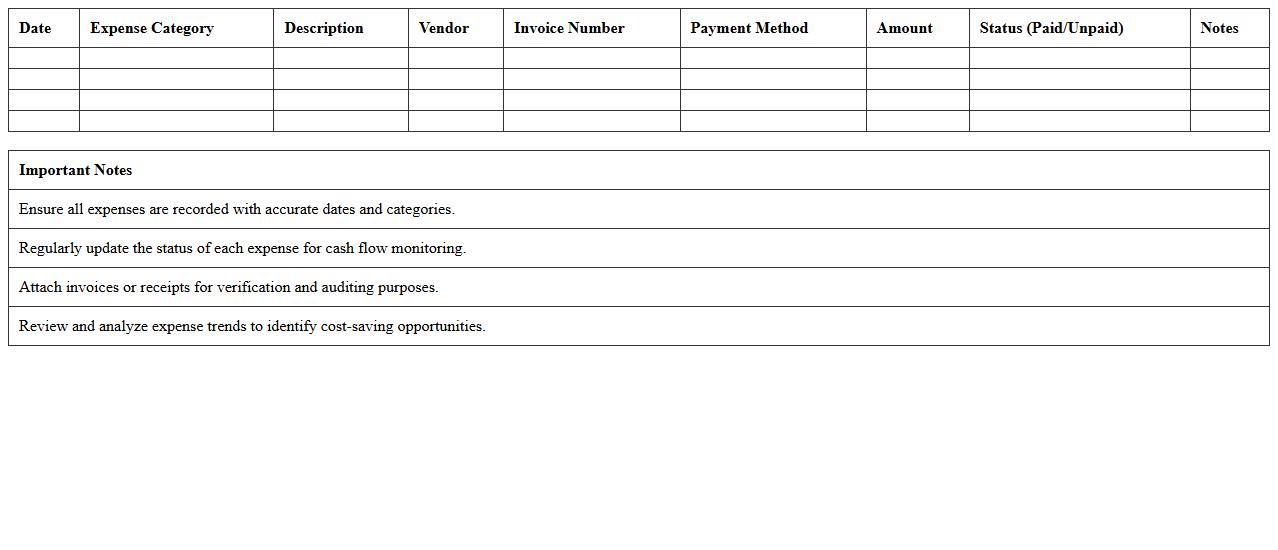 Expense Management Template for Retail Stores Excel