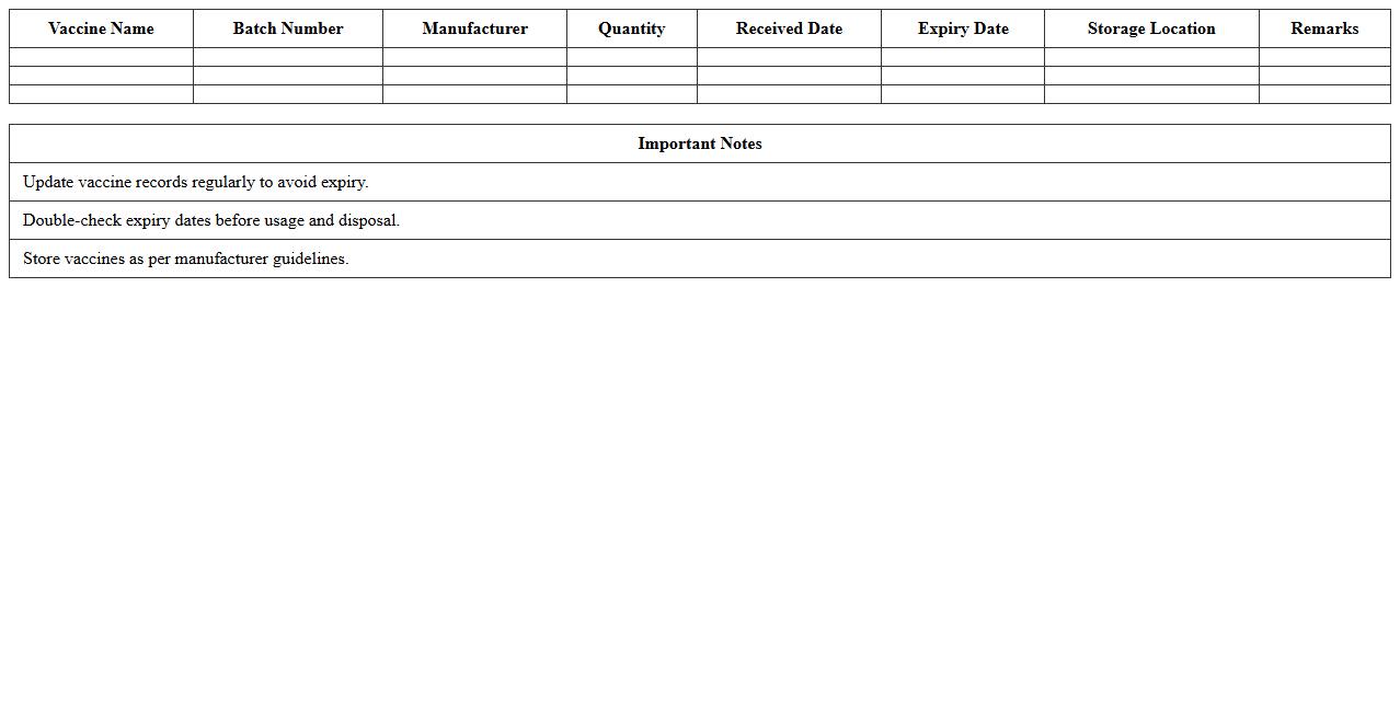 Expiry Date Monitoring Vaccine Excel Template