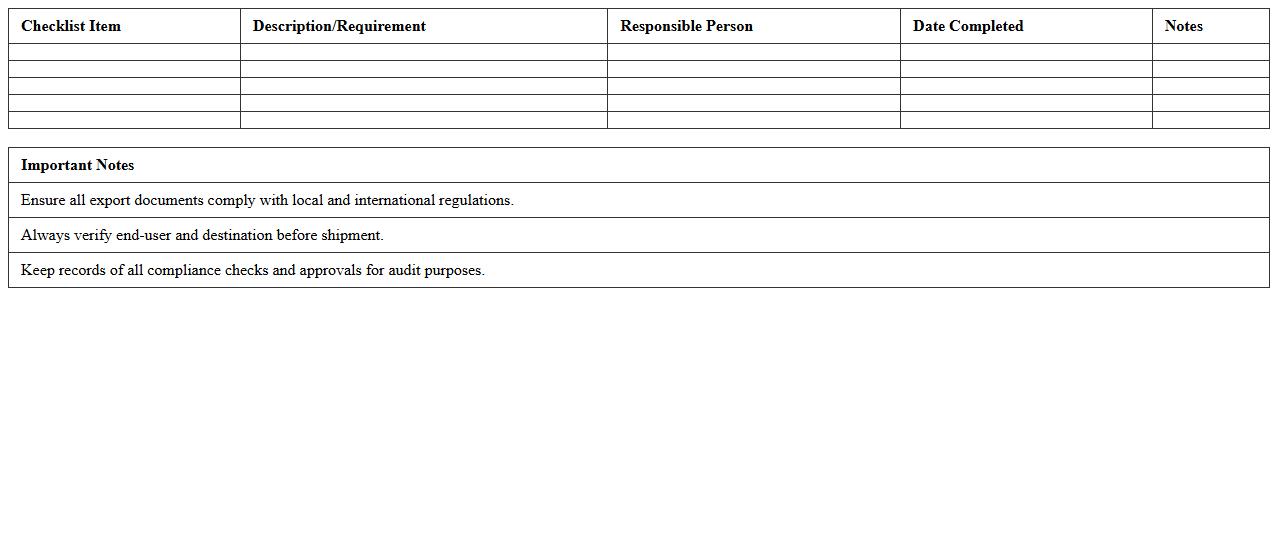 Export Compliance and Documentation Checklist