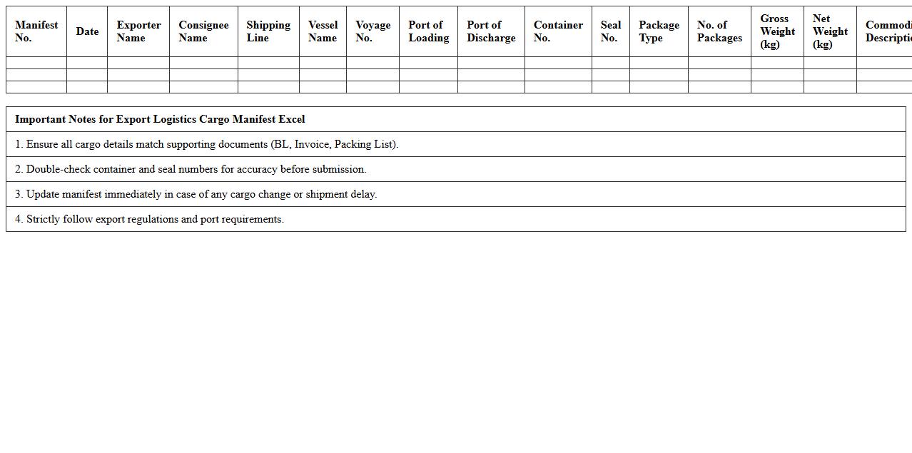 Export Logistics Cargo Manifest Excel