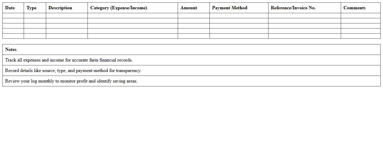 Farm Livestock Expense and Income Log Excel