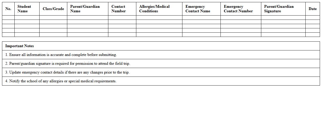 Field Trip Participant Permission List Excel