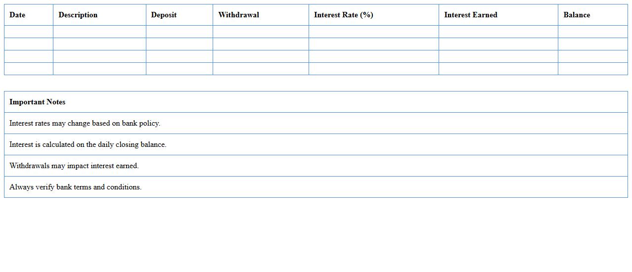 Flexible Banking Savings Interest Forecast Excel