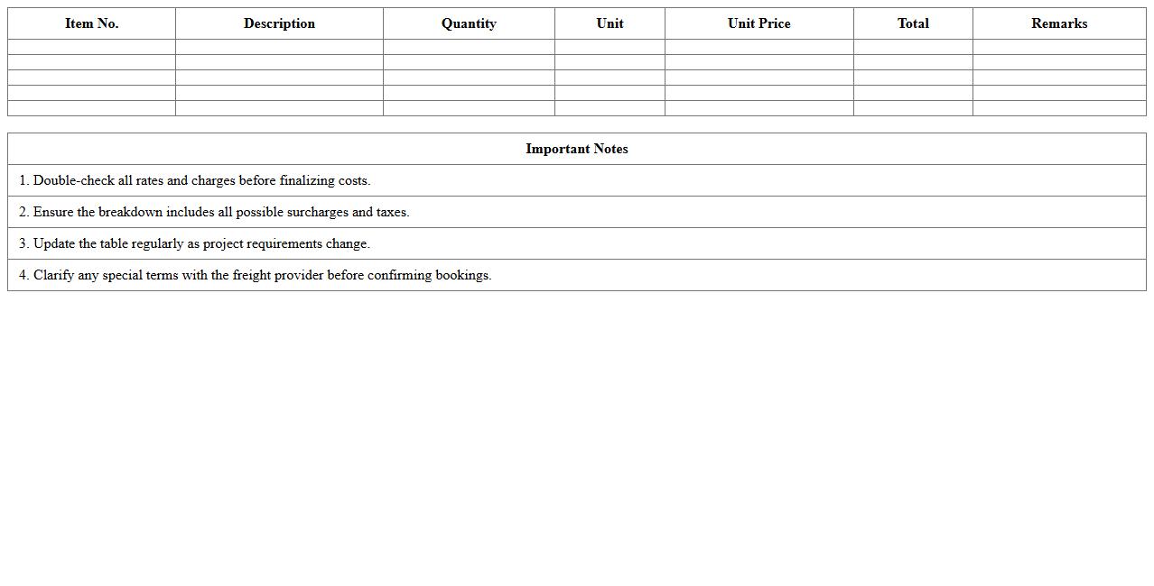 Freight Cost Breakdown Excel Template for Project Managers