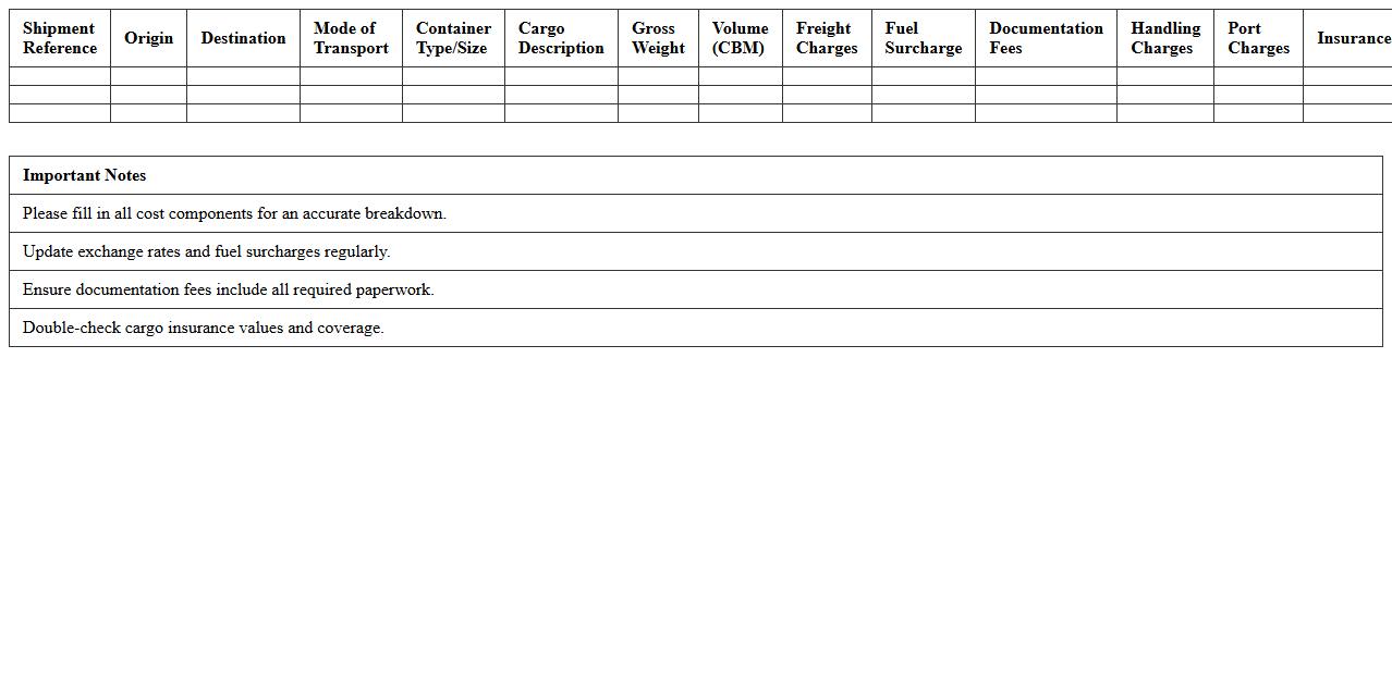 Freight Cost Breakdown Excel Template for Shipping Logistics
