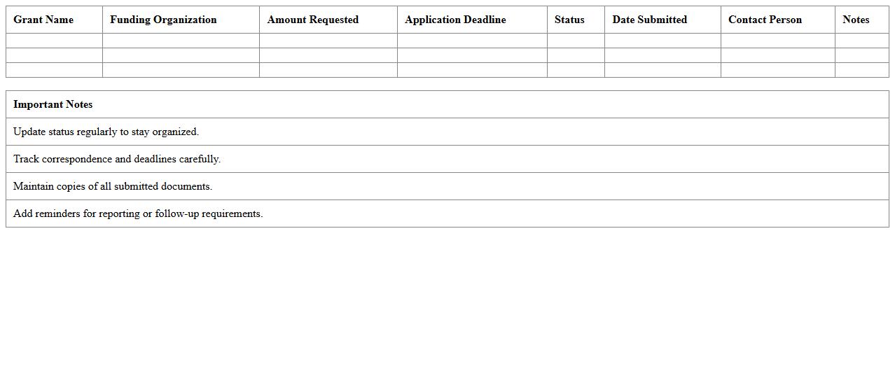 Grant Applications Tracker