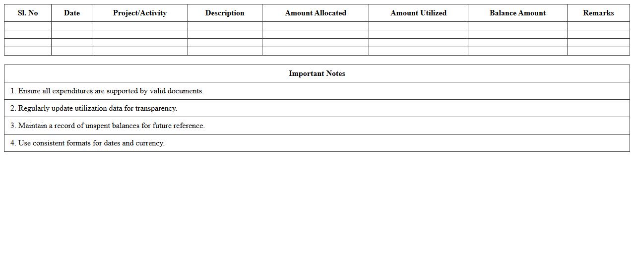 Grant Fund Utilization Report Excel Template