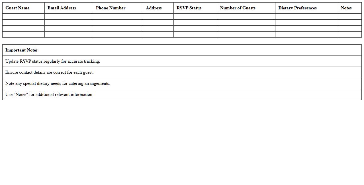 Guest List and RSVP Excel Template