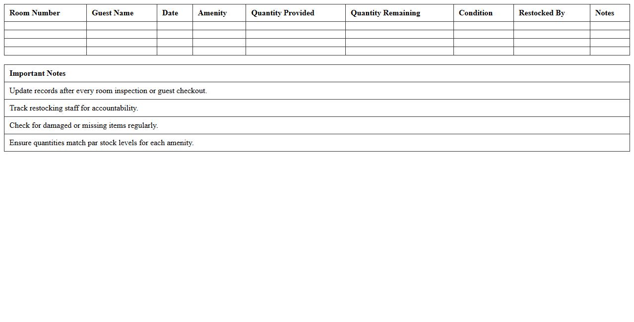 Guest Room Amenities Inventory Tracker Excel Template