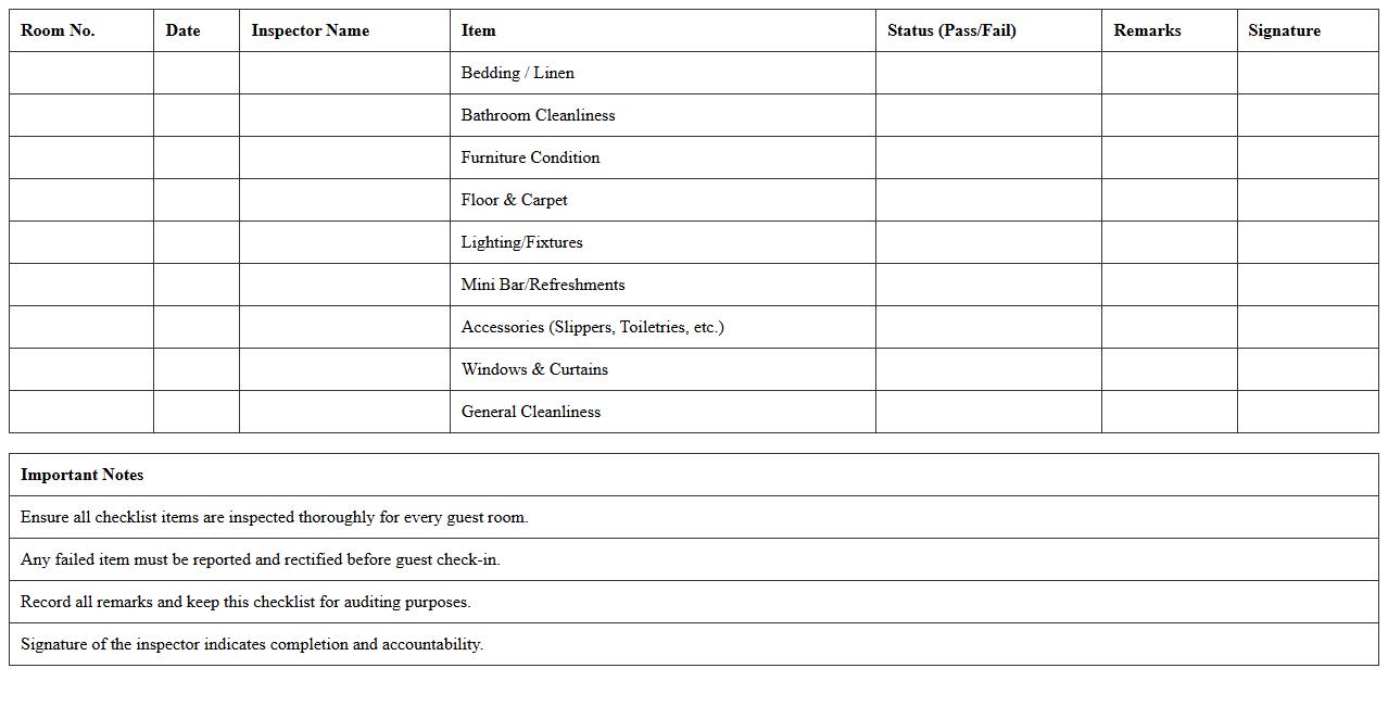 Guest Room Inspection Checklist Excel