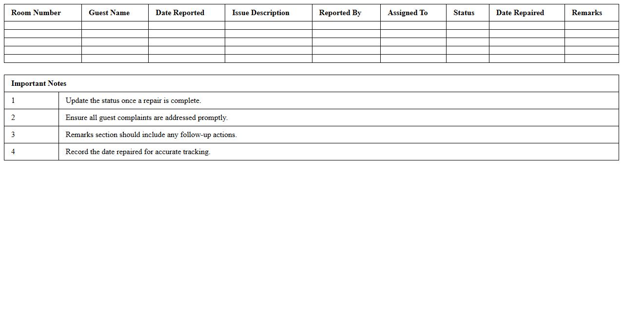 Guest Room Repair Tracking Spreadsheet