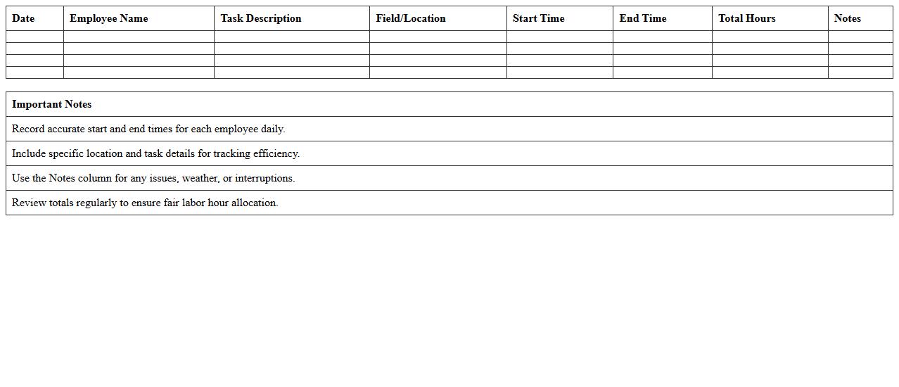 Harvest Labor Hours Tracking Excel Template