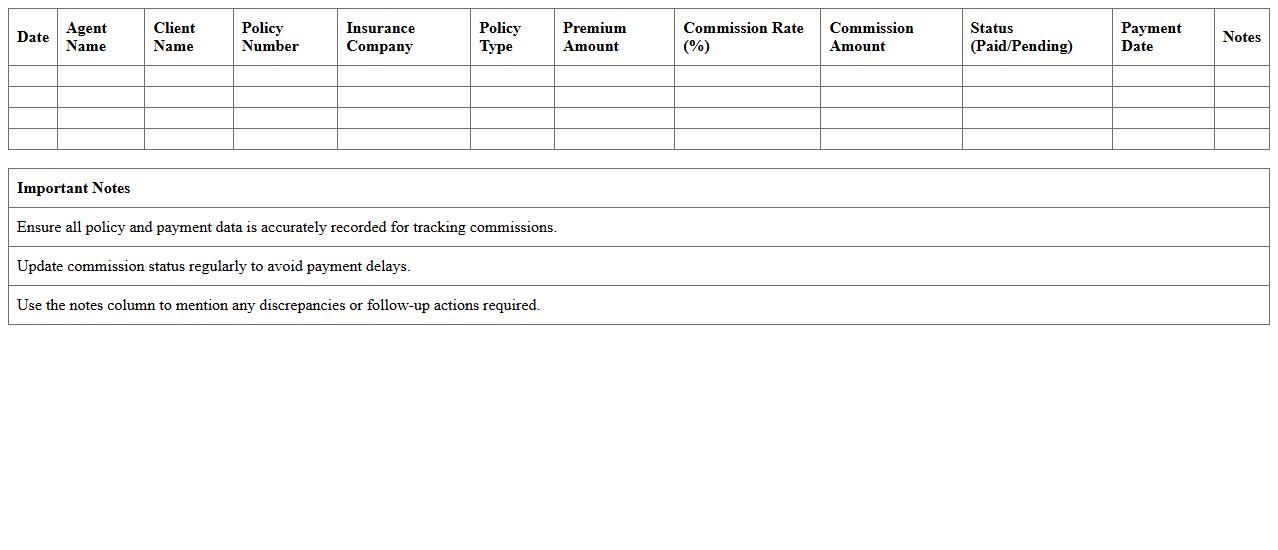 Health Insurance Commission Tracker Excel Sheet
