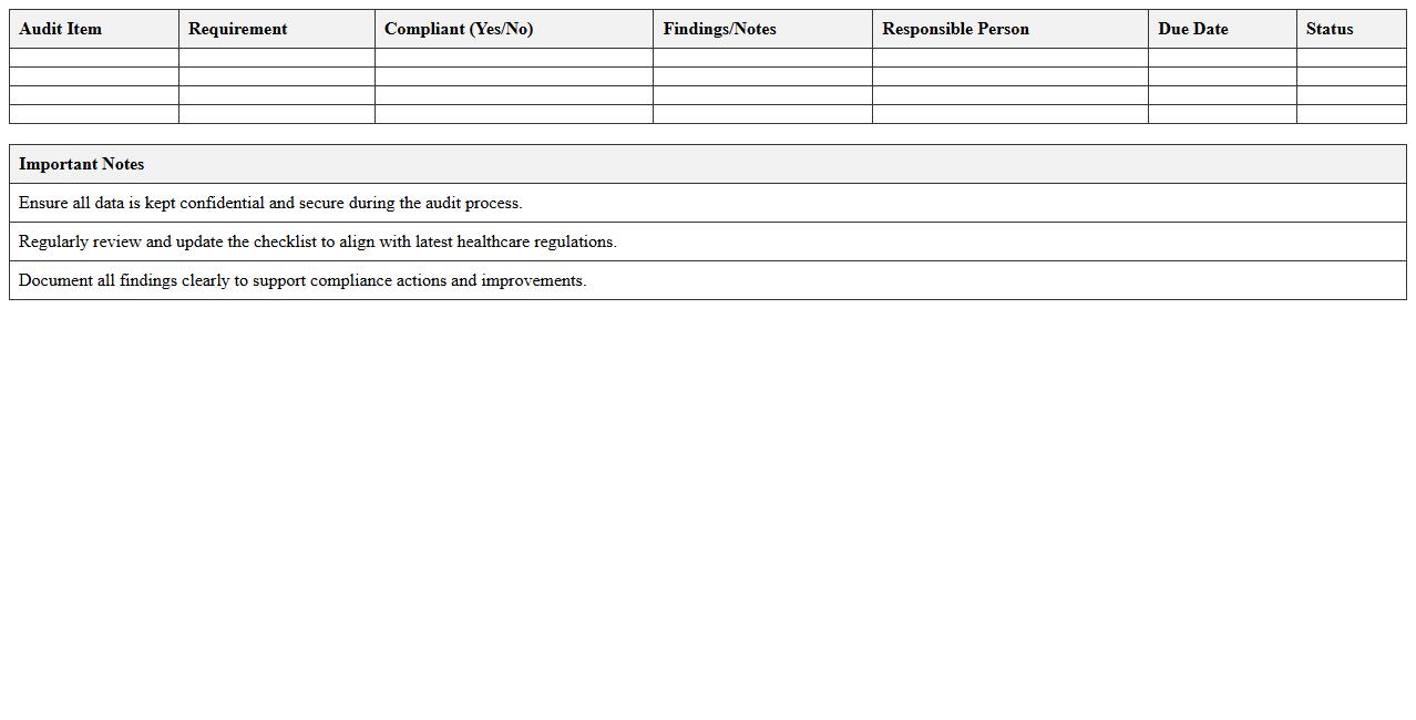 Healthcare Compliance Audit Checklist XLS