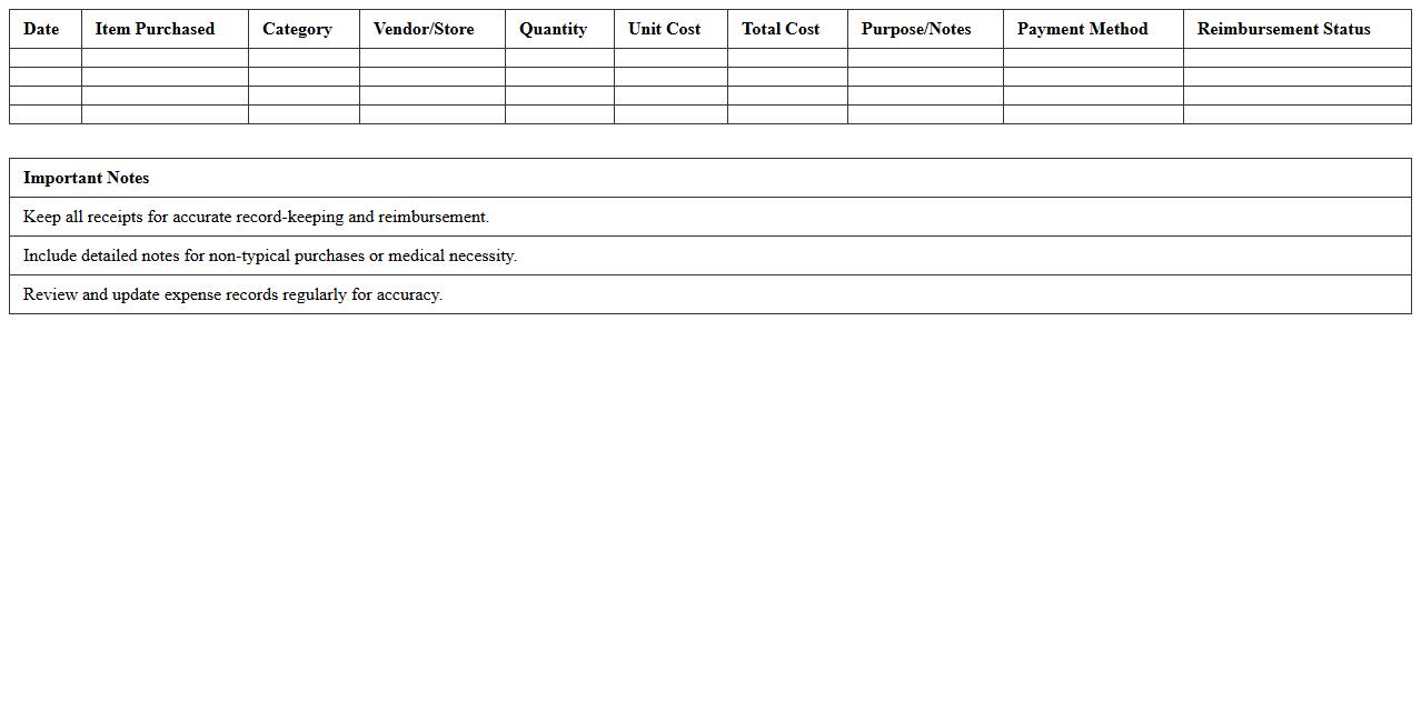 Home Health Supplies Expense Log