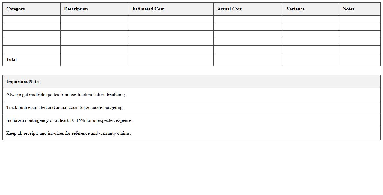 Home Renovation Budget Planner Spreadsheet