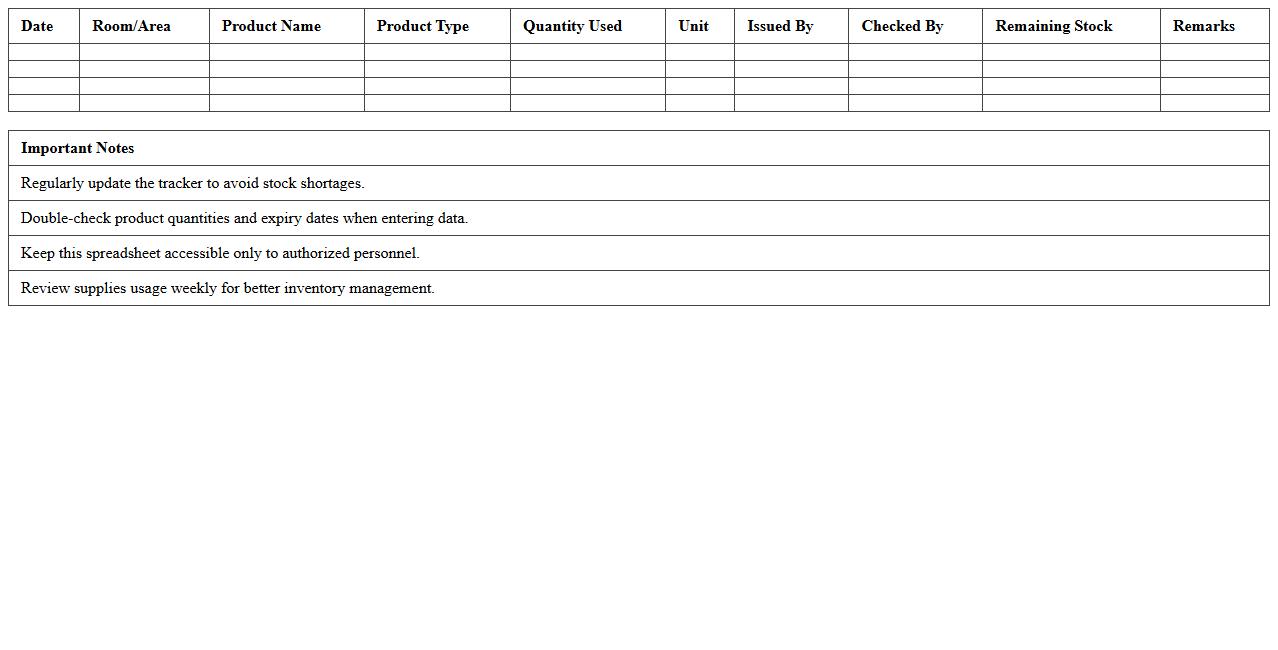 Hospitality Cleaning Supplies Usage Tracker Spreadsheet