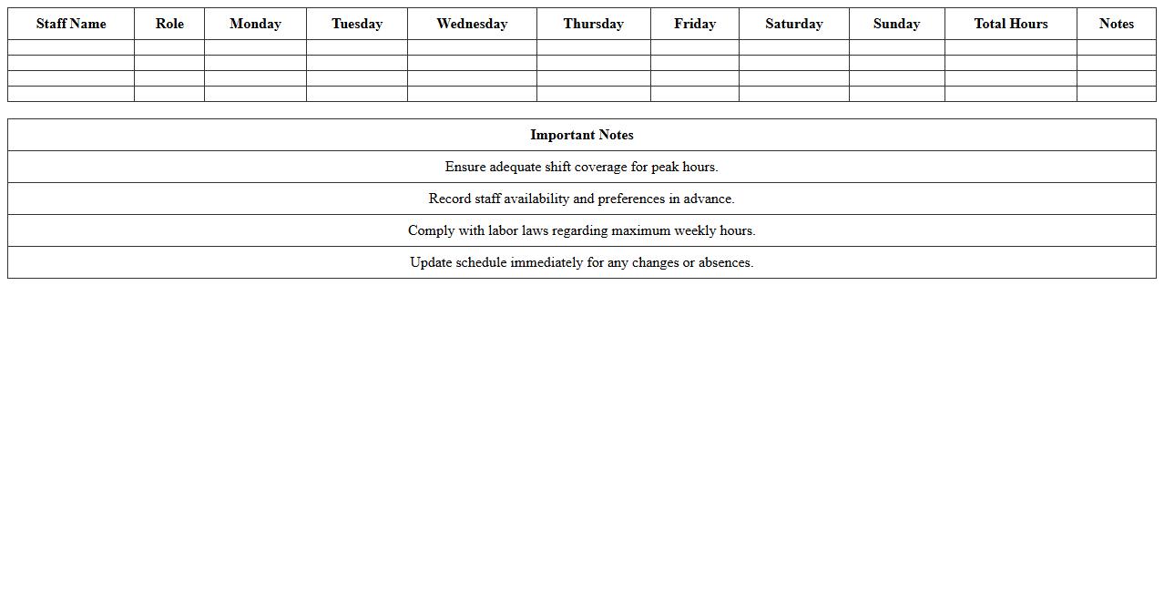 Hospitality Staff Scheduling Planner