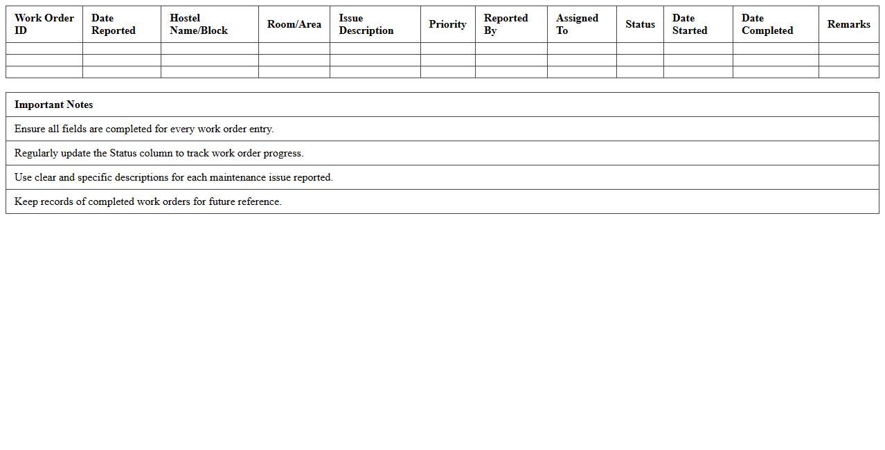 Hostel Maintenance Work Order Tracker Spreadsheet