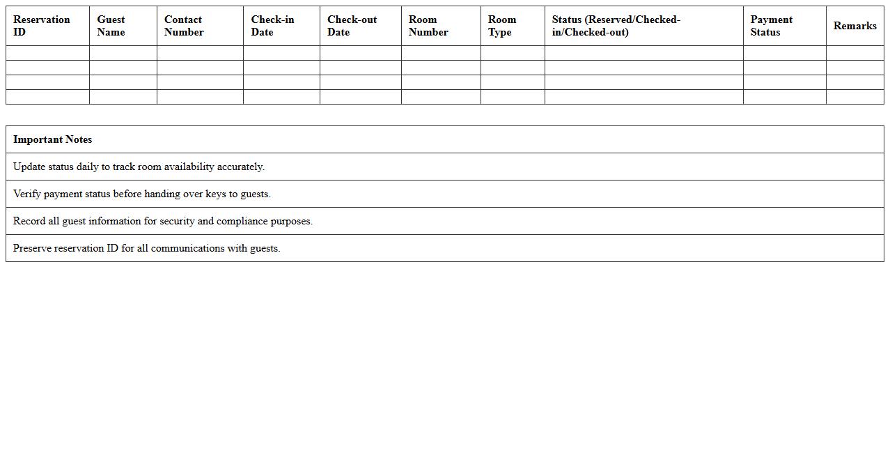 Hostel Reservation Status Tracker Template
