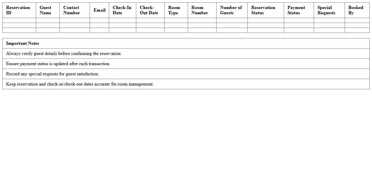 Hotel Guest Reservation Tracker Excel Template