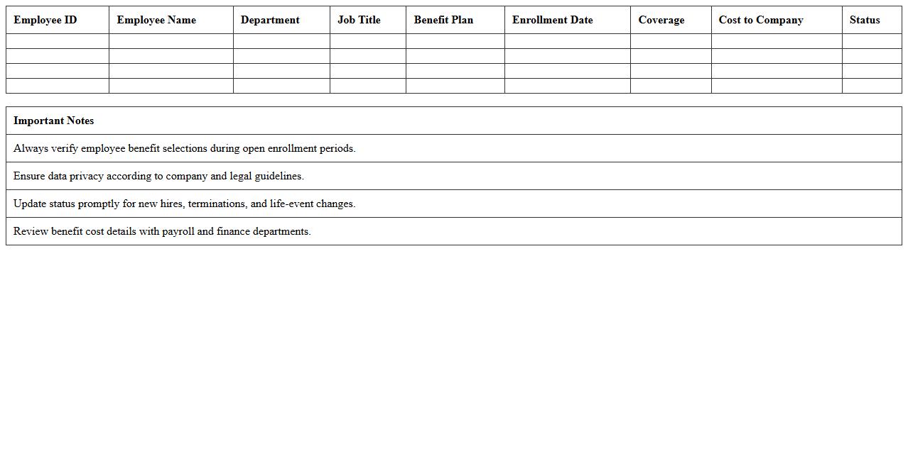 HR Benefits Administration Dashboard Template