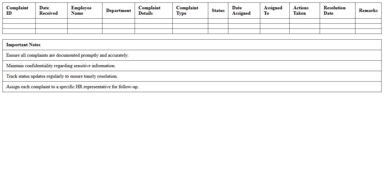 HR Complaint Management Tracker Spreadsheet