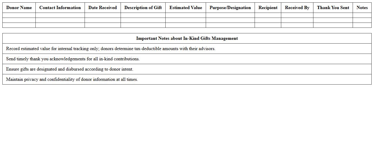 In-Kind Gifts Management Excel Sheet