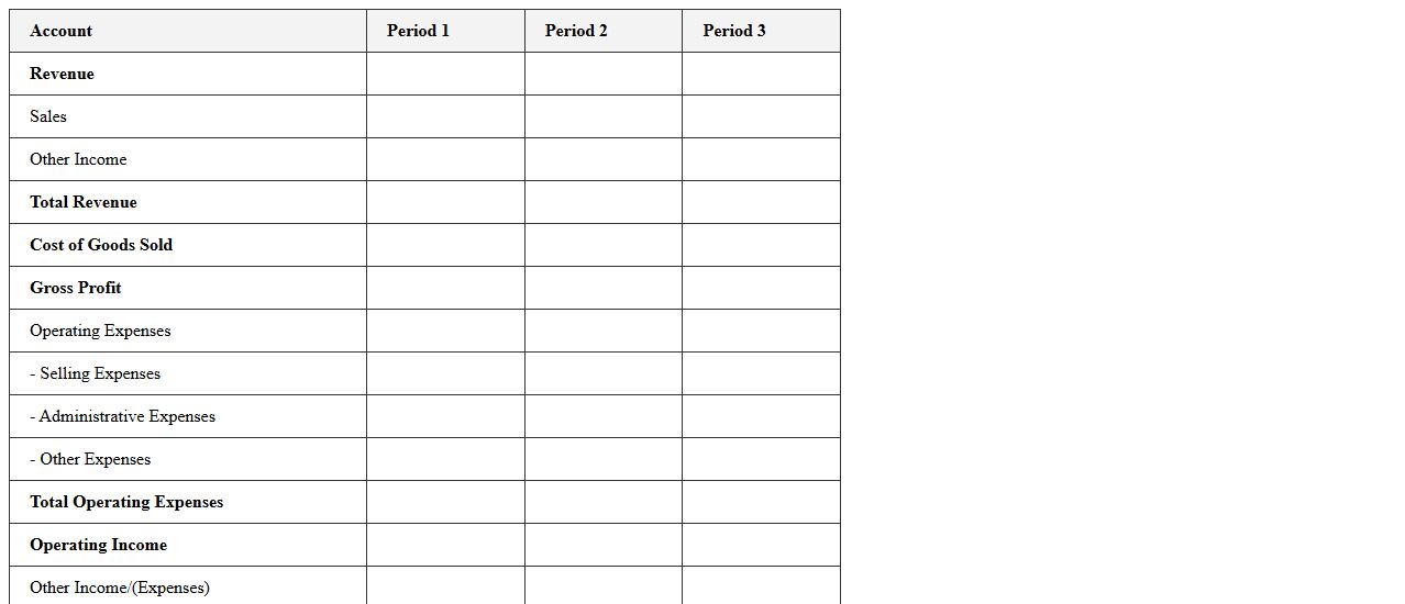 Income Statement Excel Template