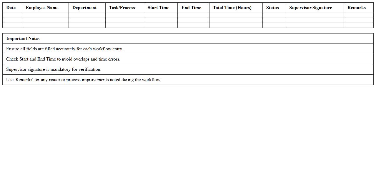 Industrial Workflow Time Tracking Excel Form