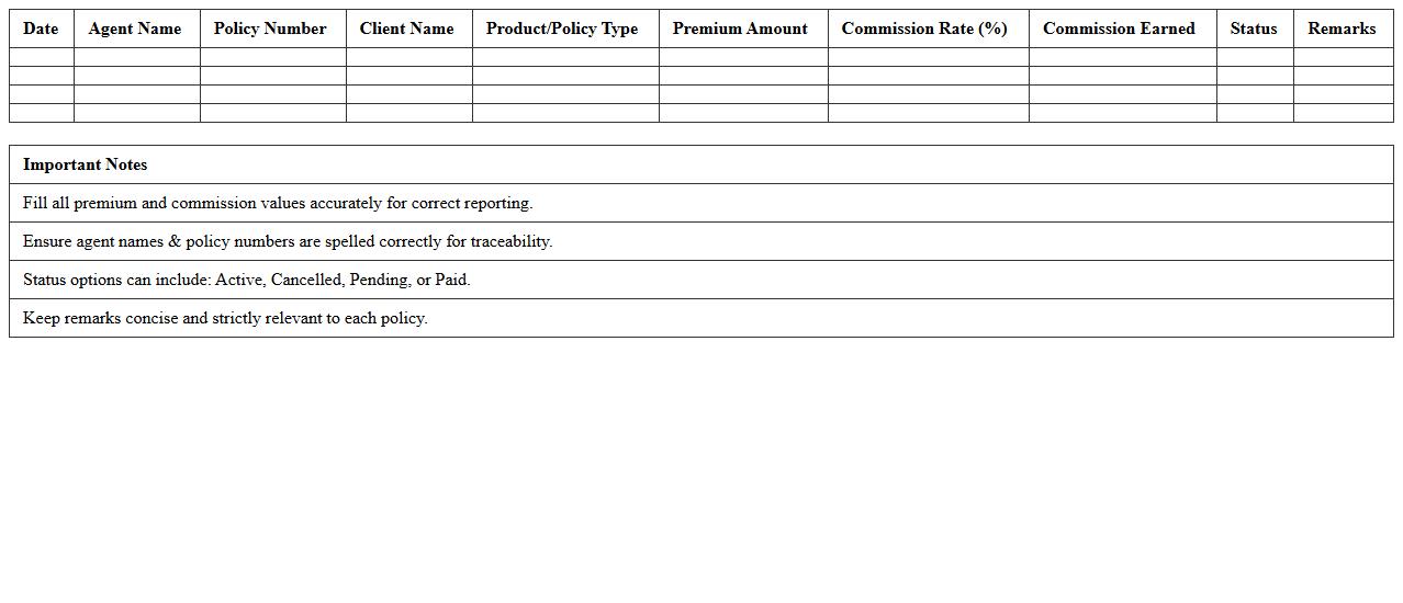 Insurance Agency Sales & Commission Report Template