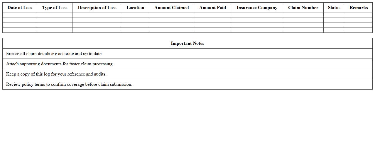 Insurance Claim Loss History Log Template