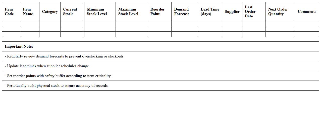 Inventory Demand Planning Excel Template