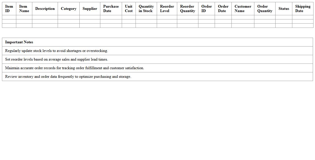 Inventory Management and Order Processing Spreadsheet