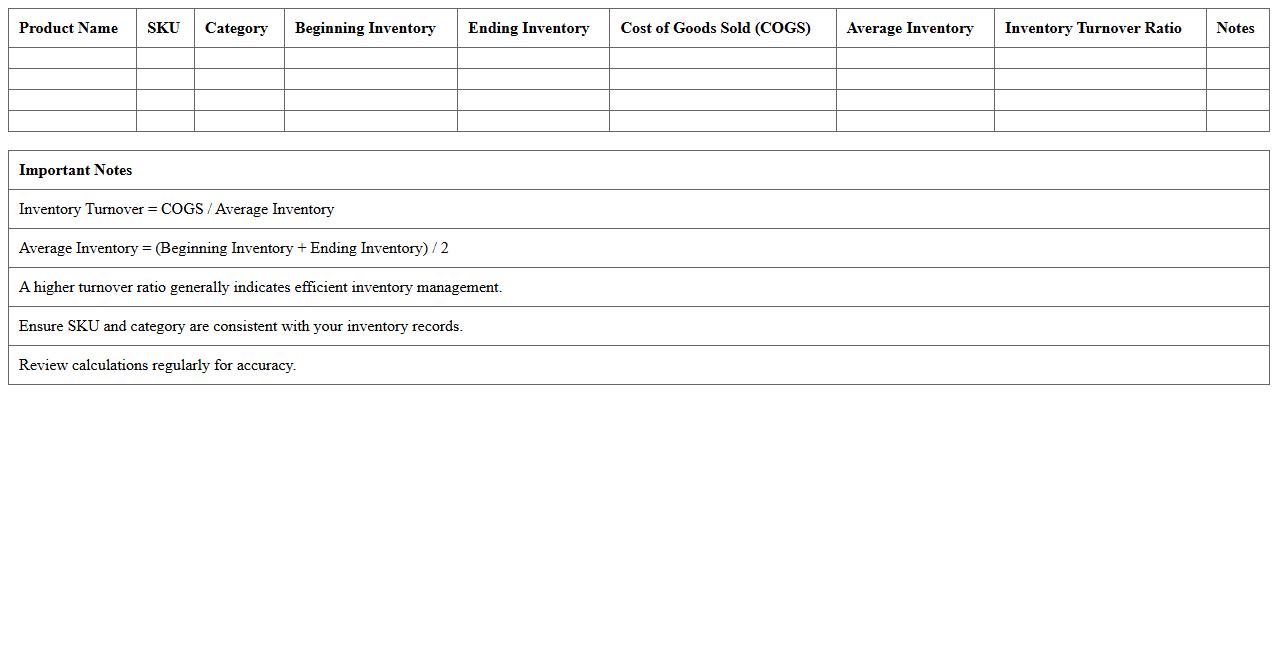 Inventory Turnover KPI Excel Template
